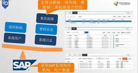 精誠(chéng)軟件 以EASSOFT-MES與WMS驅(qū)動(dòng)無人智能工廠，打造互聯(lián)企業(yè)軟件解決方案