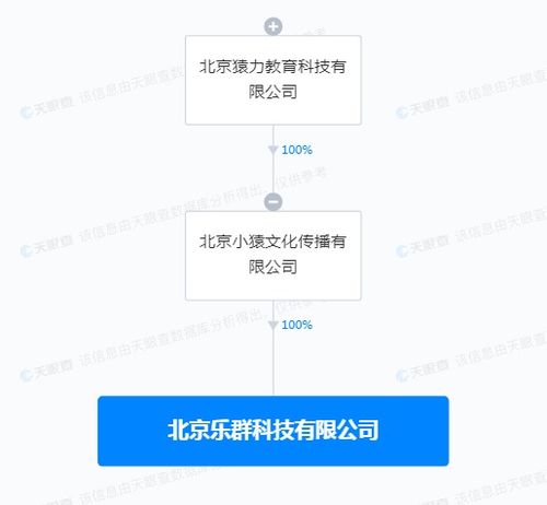 構(gòu)筑數(shù)字堡壘 網(wǎng)絡(luò)與信息安全軟件開發(fā)的核心挑戰(zhàn)與實(shí)踐路徑