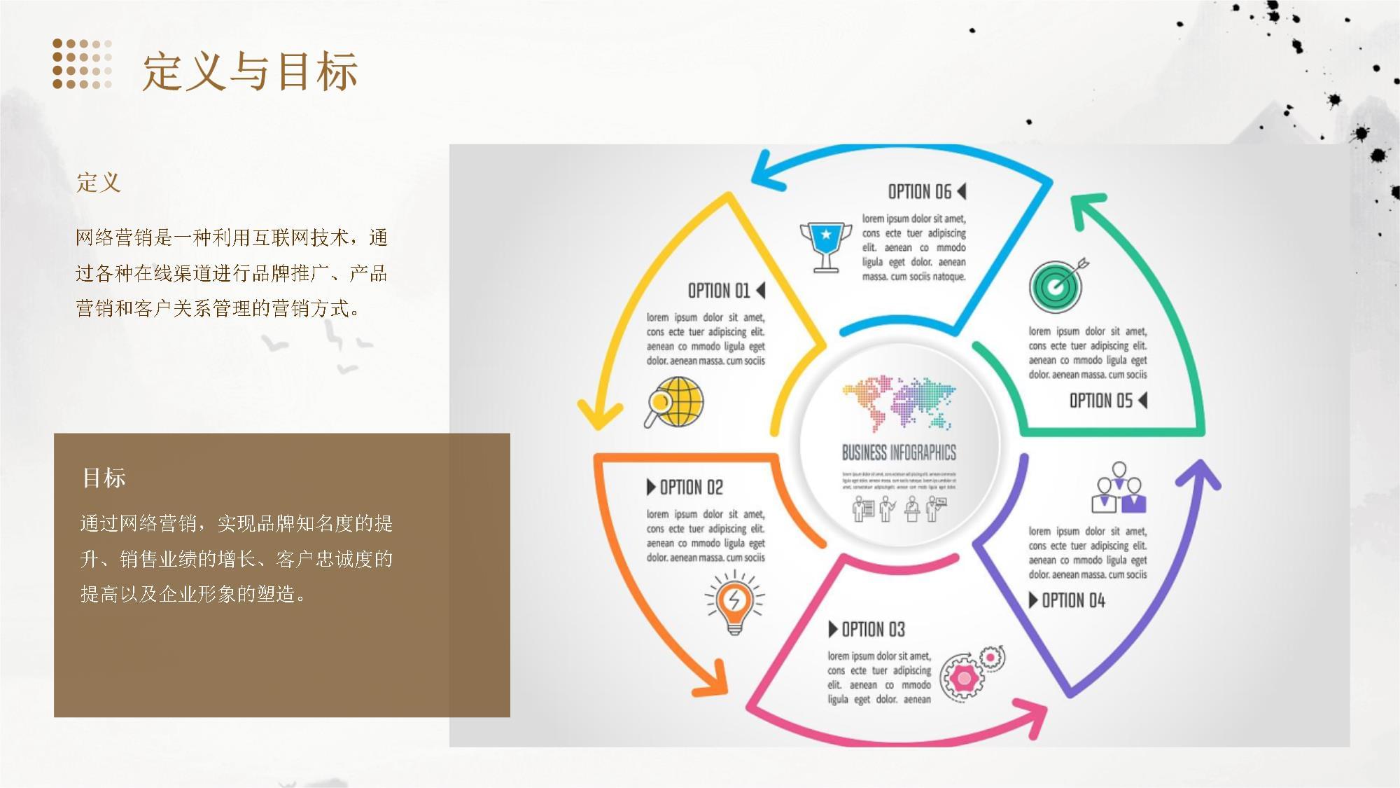 可行性網(wǎng)絡營銷策劃方案 從流量到轉化的系統(tǒng)性路徑