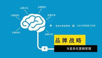 重慶魚火鍋品牌加盟管理 如何打造可持續(xù)的連鎖品牌競爭力